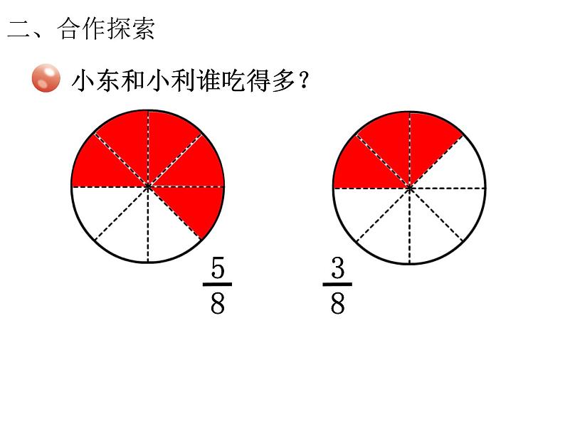 十《我当小厨师》同分母、分子是1的分数的大小比较 课件06