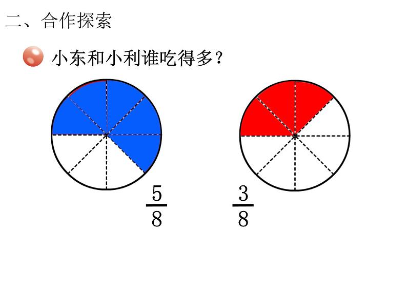 十《我当小厨师》同分母、分子是1的分数的大小比较 课件07