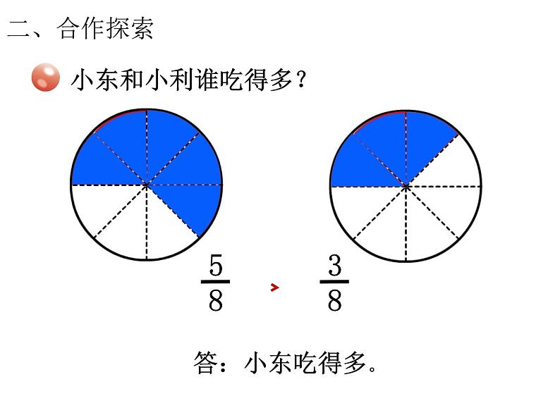 十《我当小厨师》同分母、分子是1的分数的大小比较 课件08