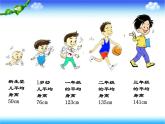 十一 誰長得快——數(shù)據(jù)的收集與整理（二）課件及素材