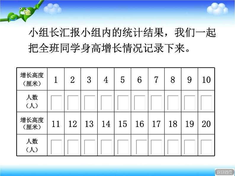 十一 谁长得快——数据的收集与整理（二）课件及素材06