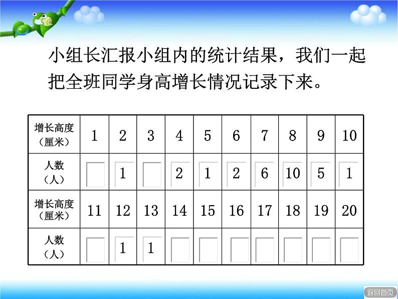 十一 谁长得快——数据的收集与整理（二）课件及素材08
