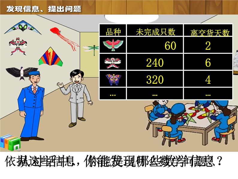 六  两、三位数除以一位数的口算 课件02