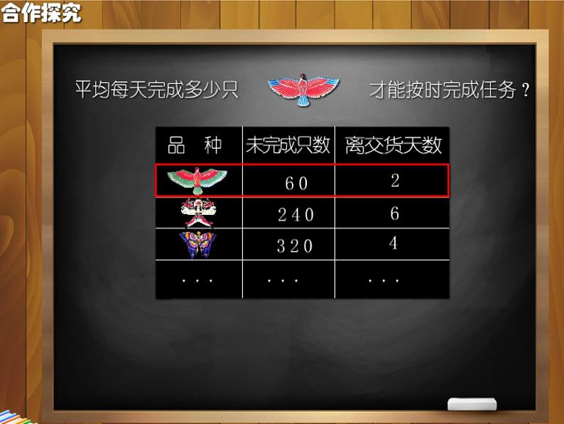 六  两、三位数除以一位数的口算 课件03