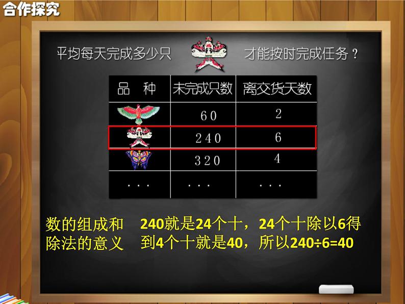 六  两、三位数除以一位数的口算 课件06