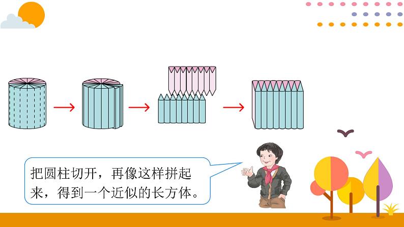 3.3圆柱的体积PPT课件 - 人教版六下04