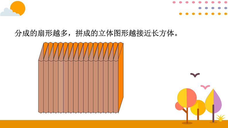 3.3圆柱的体积PPT课件 - 人教版六下07