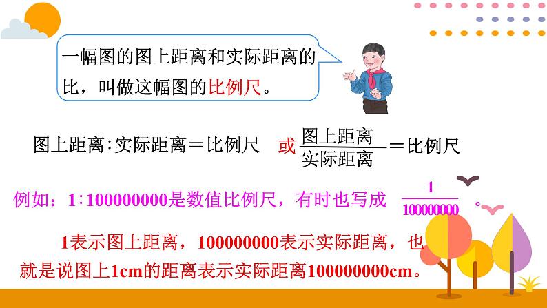 4.6比例尺（一）PPT课件 - 人教版六下05