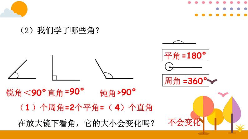 6.6图形的认识与测量（一）PPT课件 - 人教版六下06