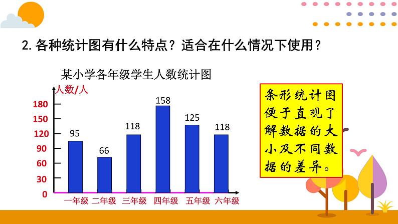 6.10统计与概率PPT课件 - 人教版六下04