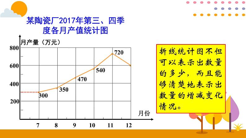 6.10统计与概率PPT课件 - 人教版六下05