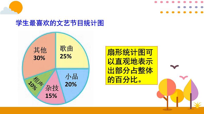 6.10统计与概率PPT课件 - 人教版六下06