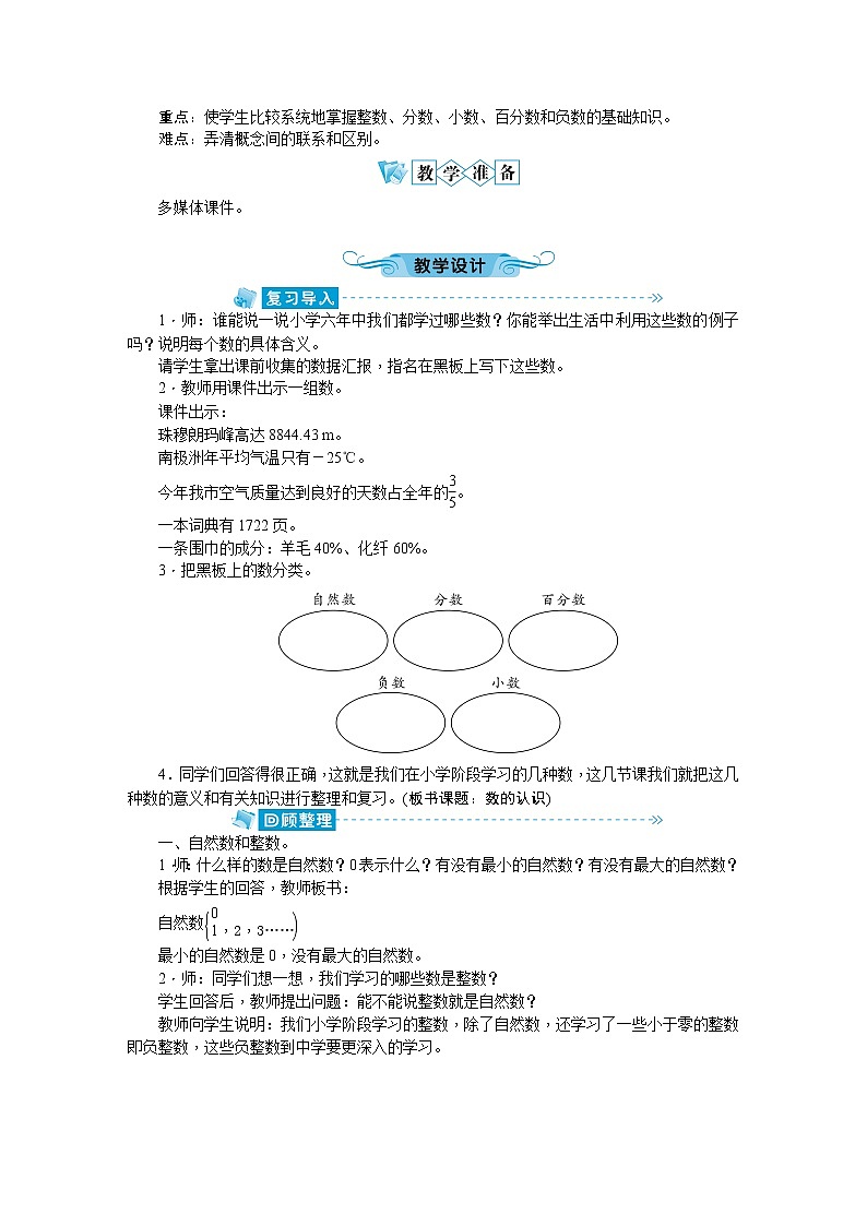 六　整理和复习教案 - 人教版六下03