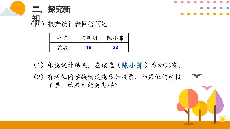 1.2数据收集整理（2）第7页