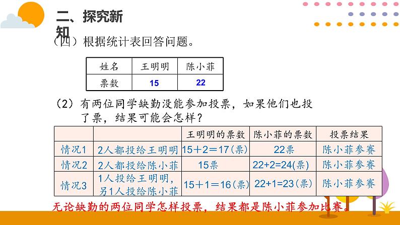 1.2数据收集整理（2）第8页