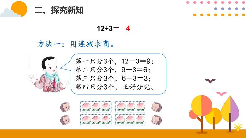 2.6用2~6的乘法口诀求商（1）ppt课件04