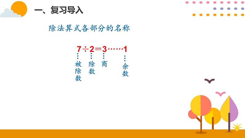 6.2有余数的除法（2）第2页