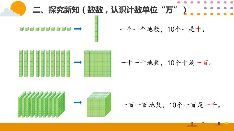 7.4  10000以内数的认识（1）第4页