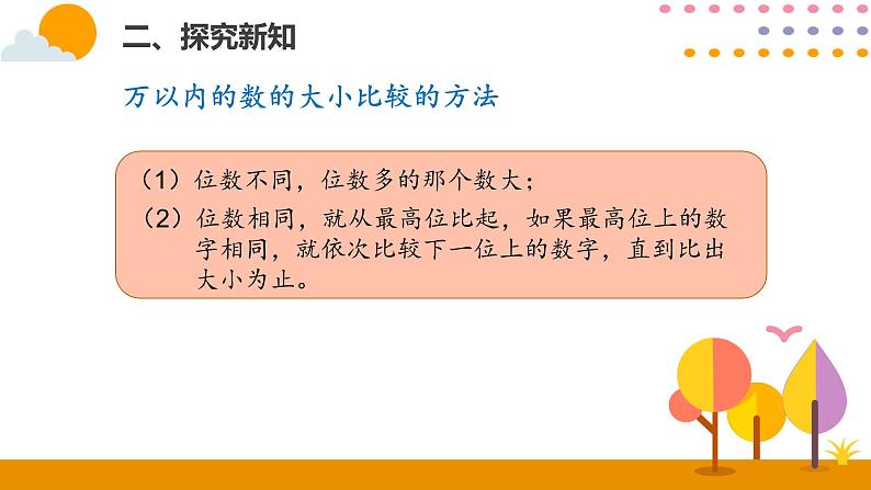 7.6  10000以内数的大小比较第7页