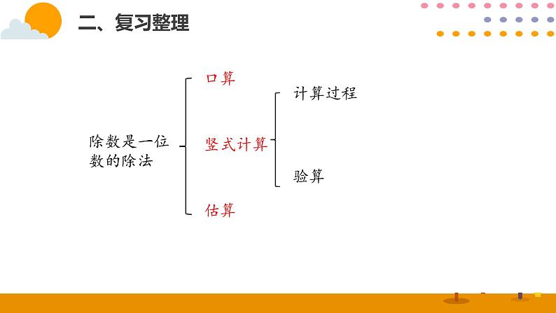 三年级总复习PPT课件_人教版数学三年级下册04