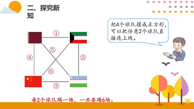 搭配（3）PPT课件_人教版数学三年级下册03