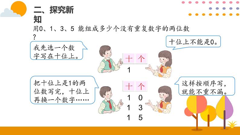 搭配（1）PPT课件_人教版数学三年级下册03