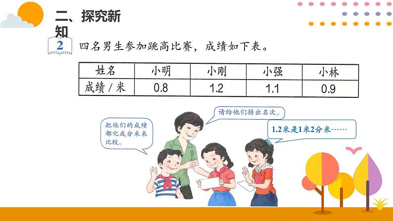 7.2小数的大小比较PPT课件_人教版数学三年级下册04