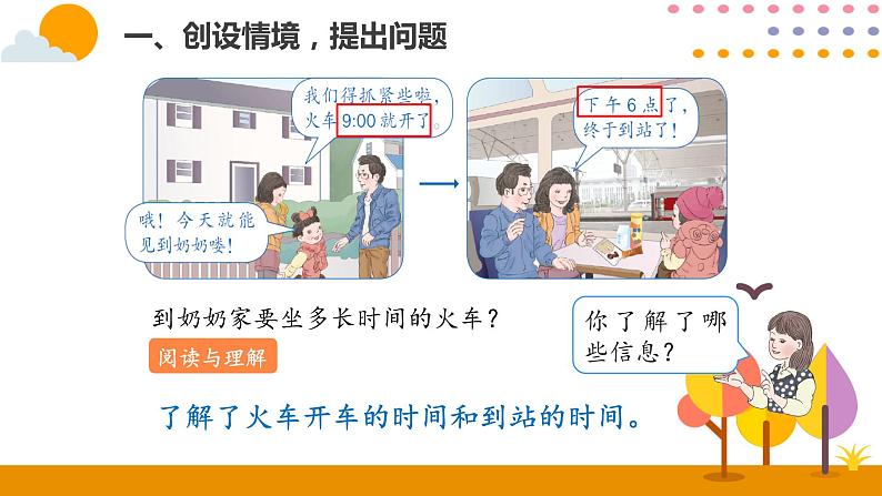 6.4计算简单的经过时间PPT课件_人教版数学三年级下册02