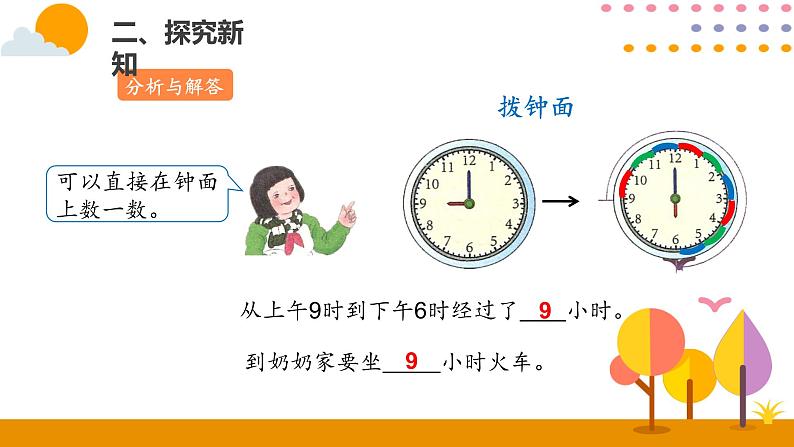 6.4计算简单的经过时间PPT课件_人教版数学三年级下册03