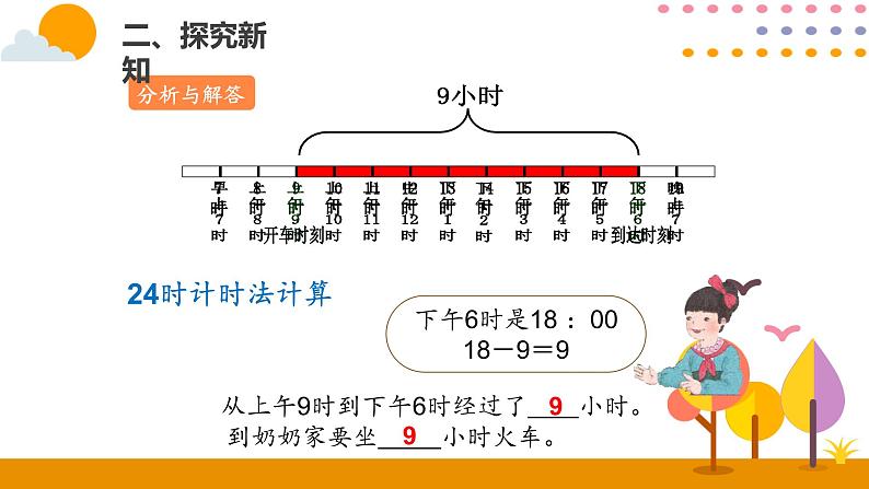 6.4计算简单的经过时间PPT课件_人教版数学三年级下册05