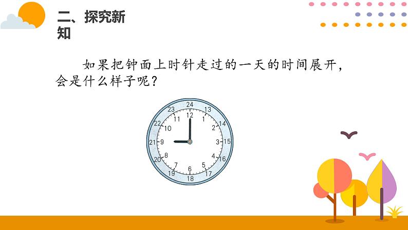 6.3   24时计时法PPT课件_人教版数学三年级下册05