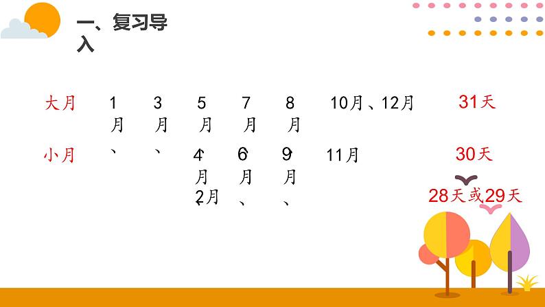 6.2年、月、日(2)PPT课件_人教版数学三年级下册02