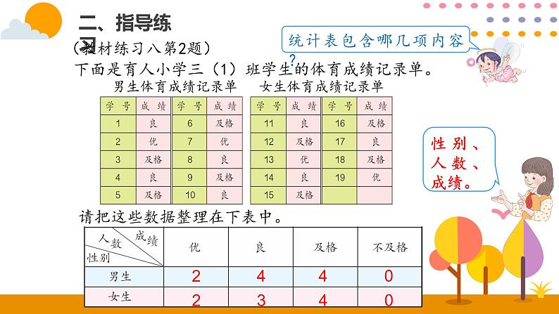 3.2复式统计表（2）PPT课件_人教版数学三年级下册03