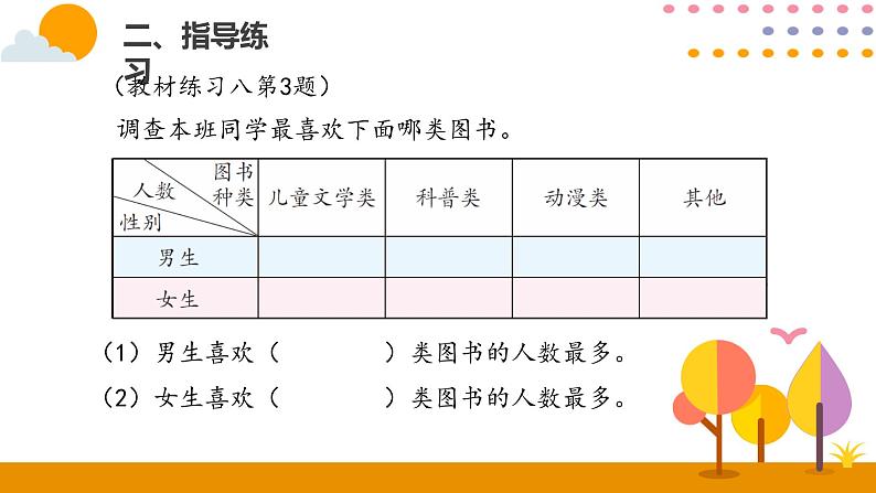 3.2复式统计表（2）PPT课件_人教版数学三年级下册05