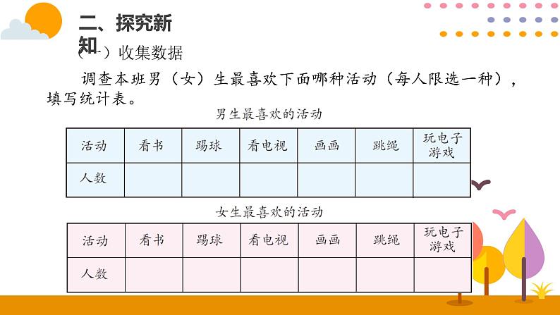 3.1复式统计表（1）PPT课件_人教版数学三年级下册03