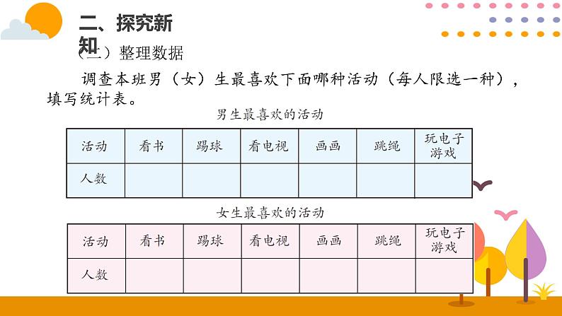 3.1复式统计表（1）PPT课件_人教版数学三年级下册04