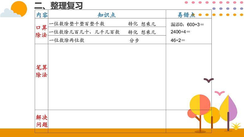 整理和复习PPT课件_人教版数学三年级下册第3页