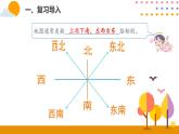 1.4简单的路线图PPT课件_人教版数学三年级下册