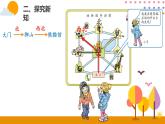 1.4简单的路线图PPT课件_人教版数学三年级下册