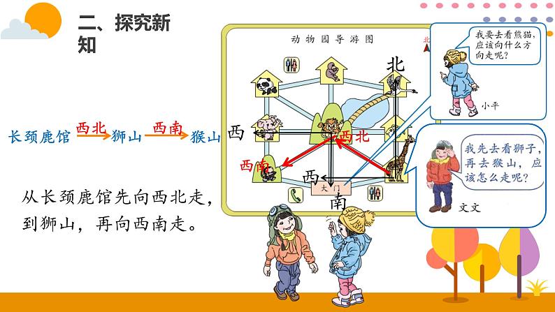 1.4简单的路线图PPT课件_人教版数学三年级下册07