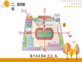 1.3认识东南、东北、西南、西北PPT课件_人教版数学三年级下册
