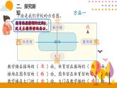 1.2认识平面图上的东、南、西、北PPT课件_人教版数学三年级下册