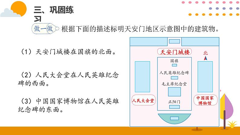 1.2认识平面图上的东、南、西、北PPT课件_人教版数学三年级下册06