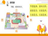 1.1认识东、南、西、北PPT课件_人教版数学三年级下册