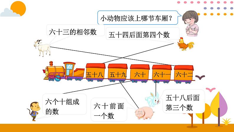 第1课时  100以内的数第6页