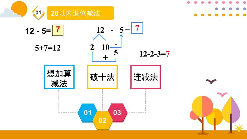 第2课时  100以内的加减法ppt课件 - 人教版数学一年级下02