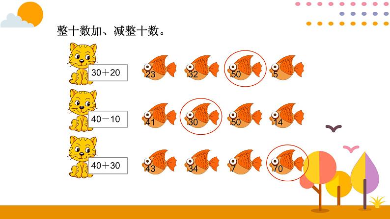 第2课时  100以内的加减法ppt课件 - 人教版数学一年级下05