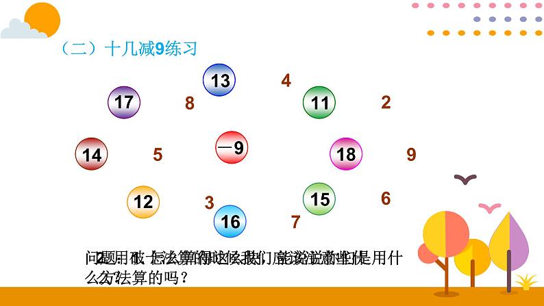 第2课时 十几减9（2）ppt课件 - 人教版数学一年级下03