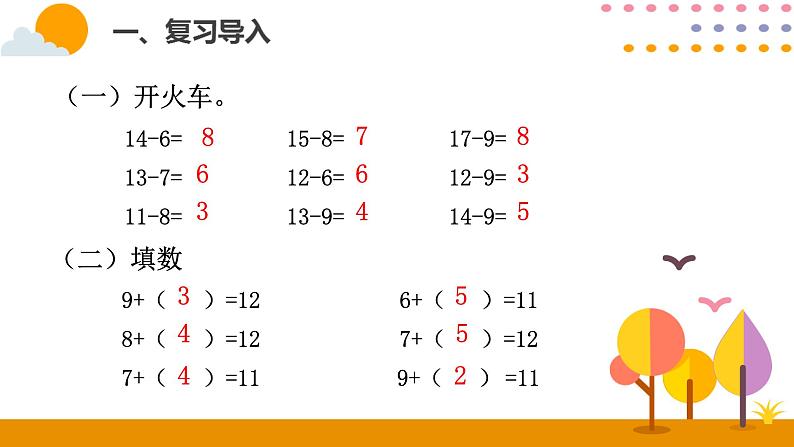 第5课时  十几减5、4、3、2ppt课件 - 人教版数学一年级下第2页