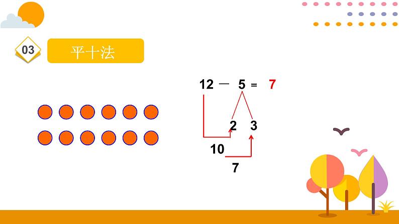 第5课时  十几减5、4、3、2ppt课件 - 人教版数学一年级下第7页